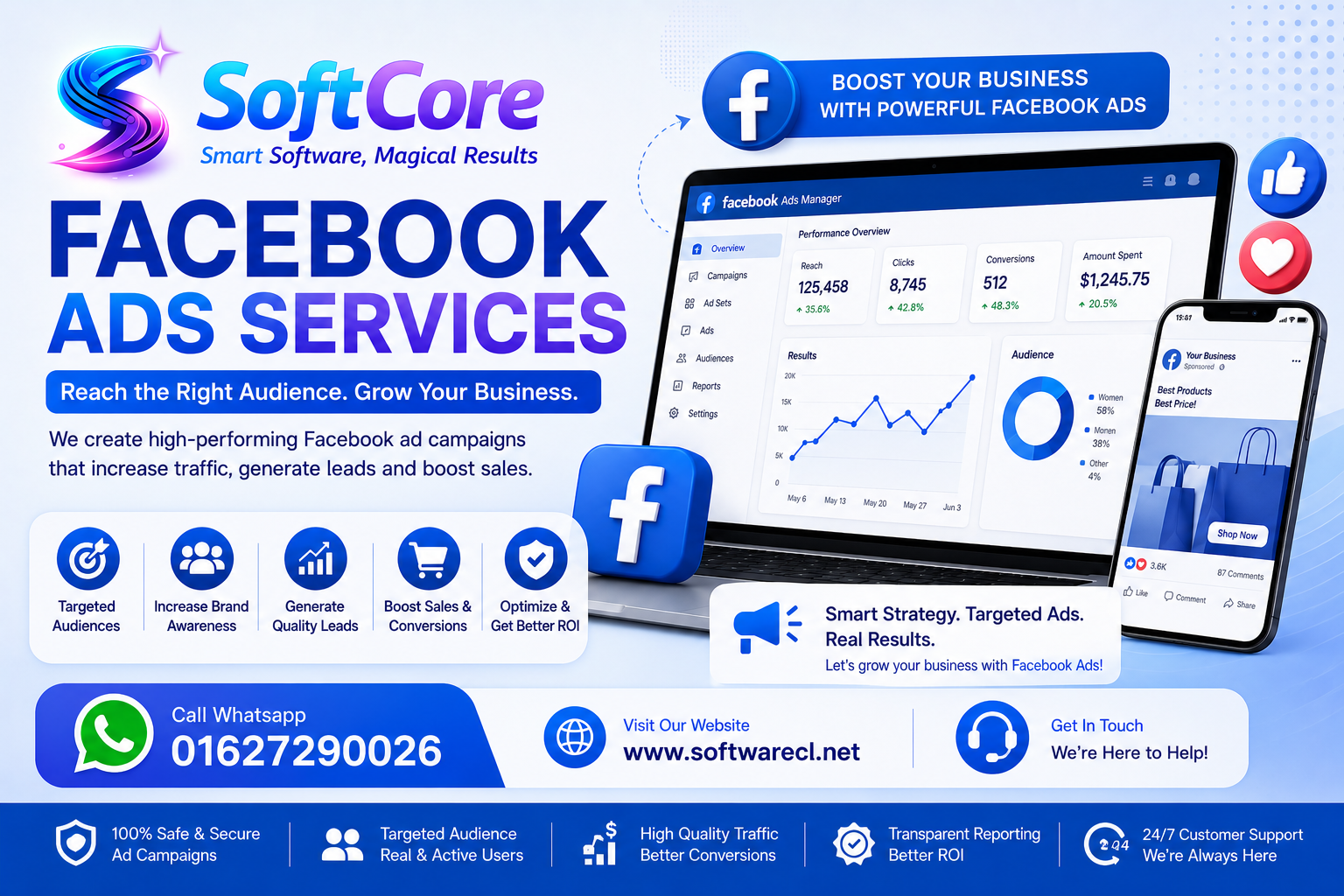 Facebook Ads Services
