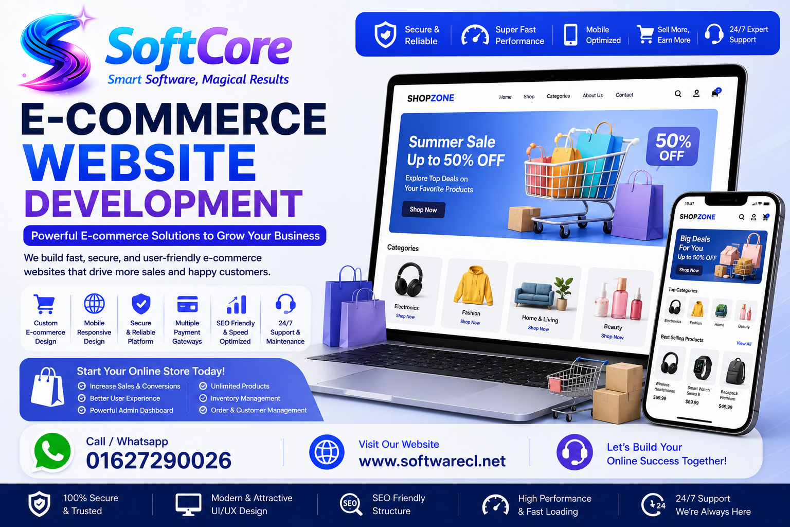 E-commerce Website Development