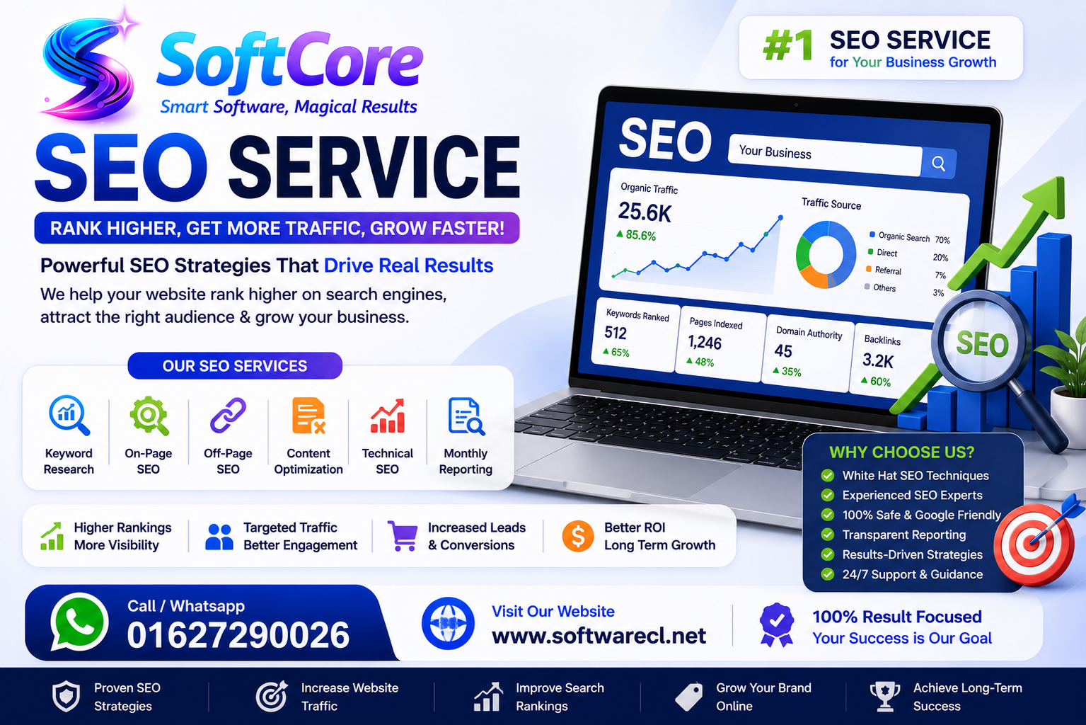 SEO Service